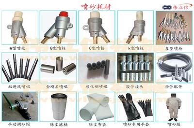 武漢噴砂機(jī)租售價(jià)格解析及優(yōu)質(zhì)供應(yīng)商推薦